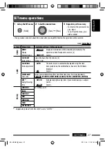 Предварительный просмотр 27 страницы JVC KD-AHD69 Instruction Manual