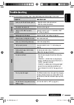 Предварительный просмотр 37 страницы JVC KD-AHD69 Instruction Manual