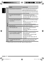 Предварительный просмотр 40 страницы JVC KD-AHD69 Instruction Manual