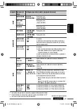 Предварительный просмотр 73 страницы JVC KD-AHD69 Instruction Manual