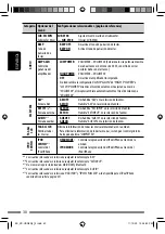 Предварительный просмотр 74 страницы JVC KD-AHD69 Instruction Manual