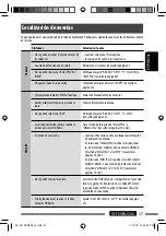 Предварительный просмотр 81 страницы JVC KD-AHD69 Instruction Manual