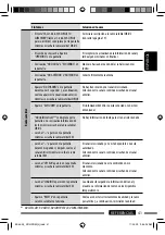 Предварительный просмотр 85 страницы JVC KD-AHD69 Instruction Manual