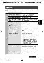 Предварительный просмотр 125 страницы JVC KD-AHD69 Instruction Manual