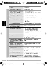 Предварительный просмотр 126 страницы JVC KD-AHD69 Instruction Manual