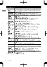 Предварительный просмотр 24 страницы JVC KD-AHD75BT Instruction Manual