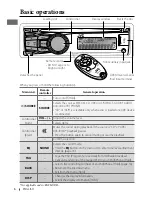 Предварительный просмотр 6 страницы JVC KD-AHD79 Instructions Manual