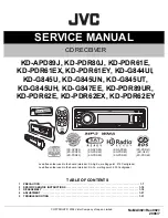 Preview for 1 page of JVC KD-APD89J Service Manual