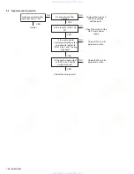 Предварительный просмотр 26 страницы JVC KD-AR200 Service Manual