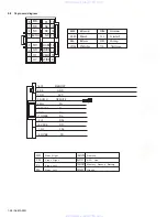 Предварительный просмотр 28 страницы JVC KD-AR200 Service Manual