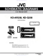 Предварительный просмотр 30 страницы JVC KD-AR200 Service Manual