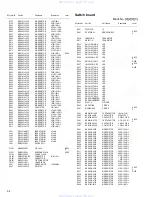 Предварительный просмотр 47 страницы JVC KD-AR200 Service Manual