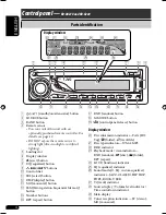 Предварительный просмотр 4 страницы JVC KD-AR270 - Radio / CD Instructions Manual