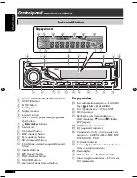 Предварительный просмотр 48 страницы JVC KD-AR270 - Radio / CD Instructions Manual