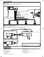 Предварительный просмотр 88 страницы JVC KD-AR270 - Radio / CD Instructions Manual