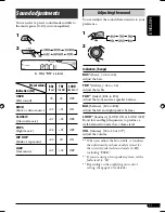 Предварительный просмотр 121 страницы JVC KD-AR270 - Radio / CD Instructions Manual