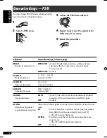 Предварительный просмотр 122 страницы JVC KD-AR270 - Radio / CD Instructions Manual