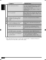 Предварительный просмотр 130 страницы JVC KD-AR270 - Radio / CD Instructions Manual