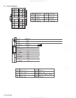 Предварительный просмотр 28 страницы JVC KD-AR300 Service Manual