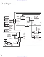 Предварительный просмотр 33 страницы JVC KD-AR300 Service Manual