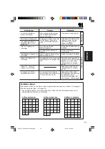 Предварительный просмотр 167 страницы JVC KD-AR3000 Instructions Manual