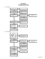 Preview for 15 page of JVC KD-AR370J Service Manual