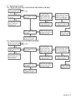 Предварительный просмотр 17 страницы JVC KD-AR370J Service Manual