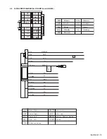 Предварительный просмотр 19 страницы JVC KD-AR370J Service Manual