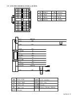 Предварительный просмотр 21 страницы JVC KD-AR370J Service Manual