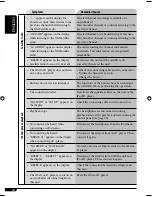 Предварительный просмотр 48 страницы JVC KD-AR370J Service Manual