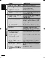 Предварительный просмотр 112 страницы JVC KD-AR370J Service Manual