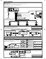 Предварительный просмотр 142 страницы JVC KD-AR370J Service Manual