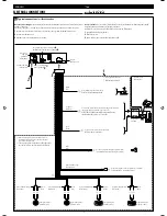 Предварительный просмотр 167 страницы JVC KD-AR370J Service Manual