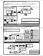 Предварительный просмотр 220 страницы JVC KD-AR370J Service Manual