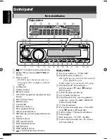 Предварительный просмотр 224 страницы JVC KD-AR370J Service Manual