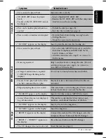 Предварительный просмотр 245 страницы JVC KD-AR370J Service Manual