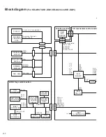 Предварительный просмотр 256 страницы JVC KD-AR370J Service Manual