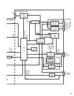 Предварительный просмотр 257 страницы JVC KD-AR370J Service Manual