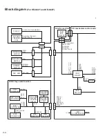 Предварительный просмотр 258 страницы JVC KD-AR370J Service Manual