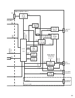 Предварительный просмотр 259 страницы JVC KD-AR370J Service Manual