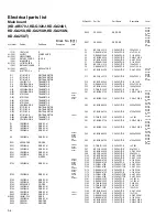 Предварительный просмотр 294 страницы JVC KD-AR370J Service Manual