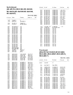 Предварительный просмотр 297 страницы JVC KD-AR370J Service Manual