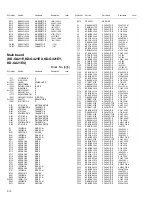 Предварительный просмотр 298 страницы JVC KD-AR370J Service Manual