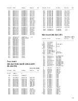 Предварительный просмотр 301 страницы JVC KD-AR370J Service Manual