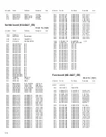 Предварительный просмотр 304 страницы JVC KD-AR370J Service Manual