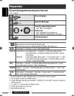 Preview for 4 page of JVC KD-AR390 Instructions Manual