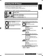 Preview for 15 page of JVC KD-AR390 Instructions Manual