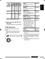 Preview for 21 page of JVC KD-AR390 Instructions Manual