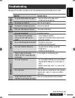 Preview for 29 page of JVC KD-AR390 Instructions Manual