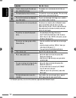 Preview for 30 page of JVC KD-AR390 Instructions Manual